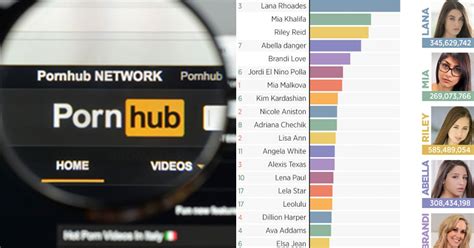 www.pornhub.comm|Pornhub Categories: Find Your Favorite Free Hardcore Porn Videos